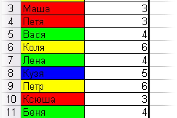 Kra33at