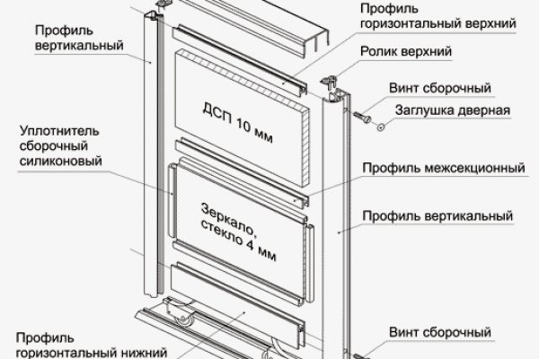 Кракен маркет даркент только через тор