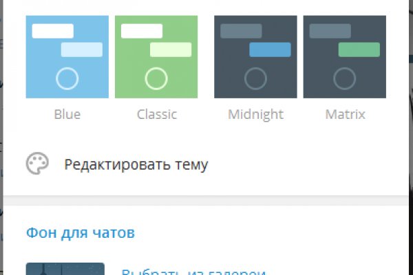 Сайты с наркотиками
