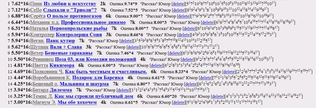 Магазин наркоты