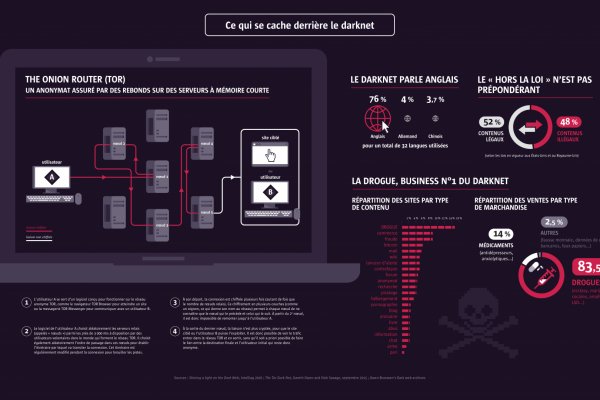 Kraken зеркало kraken link top